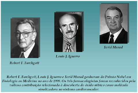 Imagem mostrando os farmacologistas ganhadores do prêmio Nobel pela descoberta do óxido nítrico - vasodilatador natural